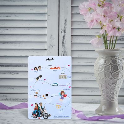 Personalized Love Story Timeline Photo Frame With Stand, Couple Life Journey, Memorable Frame Gift For Couples Gift For Birthday, Valentines Day, Anniversary